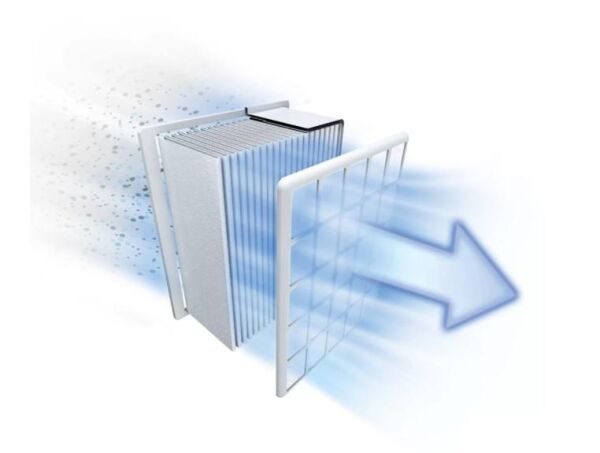 PROFİLO PSU7POW TOZ TORBALI ELEKTRİKLİ SÜPÜRGE