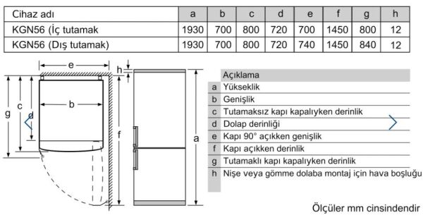 PROFİLO BD3056BELN NO FROST BUZDOLABI