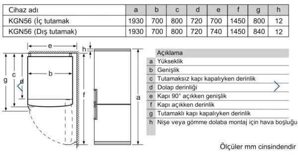 PROFİLO BD3056BELN NO FROST BUZDOLABI