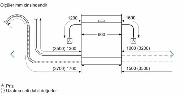 PROFİLO BMS521V1 BULAŞIK MAKİNESİ