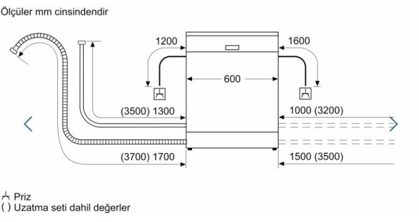 PROFİLO BMS521V1 BULAŞIK MAKİNESİ