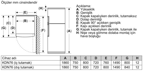PROFİLO BD2076IEAN NO FROST BUZDOLABI